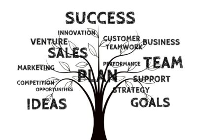 business1